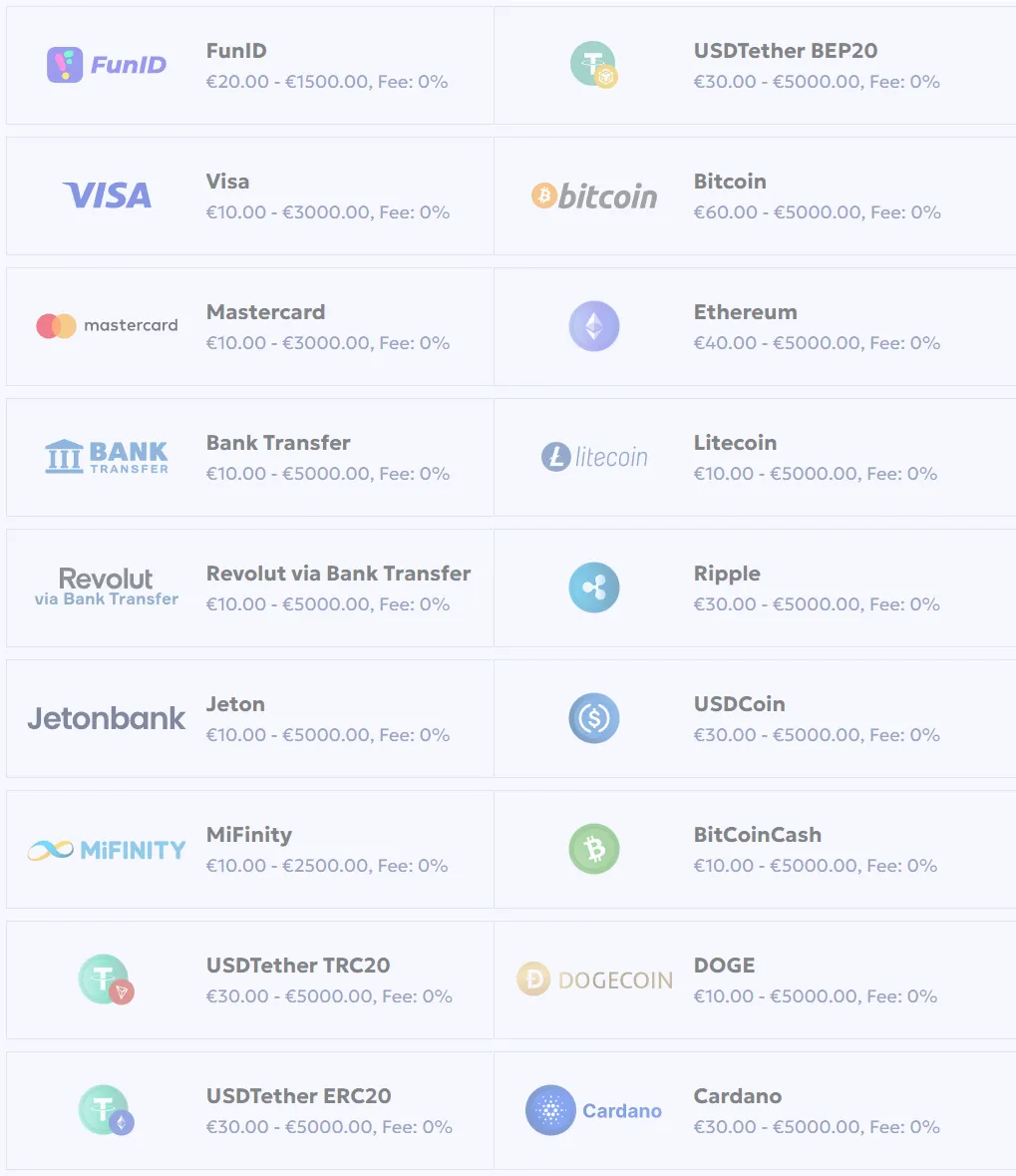 Registracija RTbet kasinu